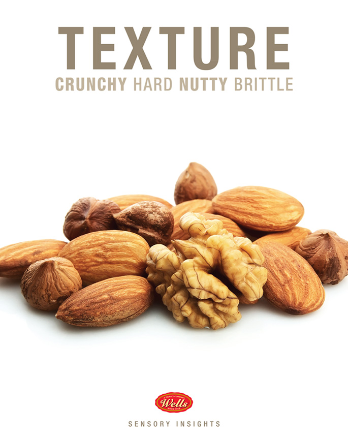 Sensory Posters_Texture_685x872